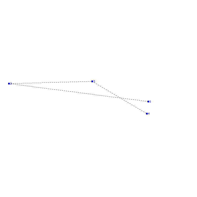 Flugauswertung